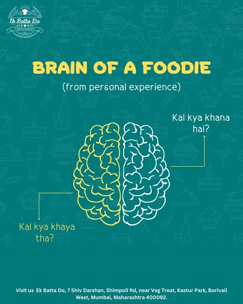 Ek Batta Do Instagram post: Brain of a foodie meme post