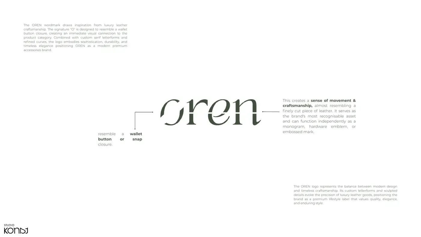 Oren logo construction showing the wallet button closure inspiration